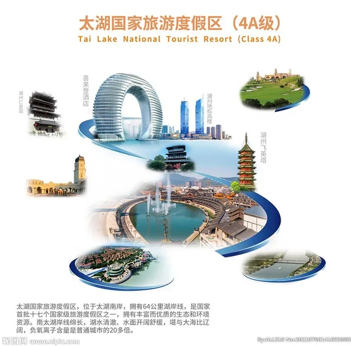湖州地标图片(5288x5044)psd模版下载