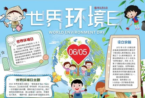 环保小报图片 环保小报图片