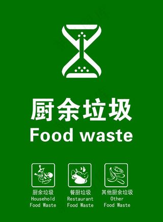 厨余垃圾图片