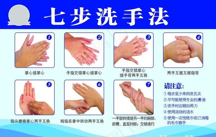 七步洗手法图片