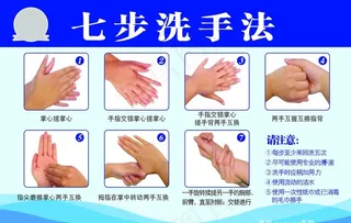 七步洗手法图片