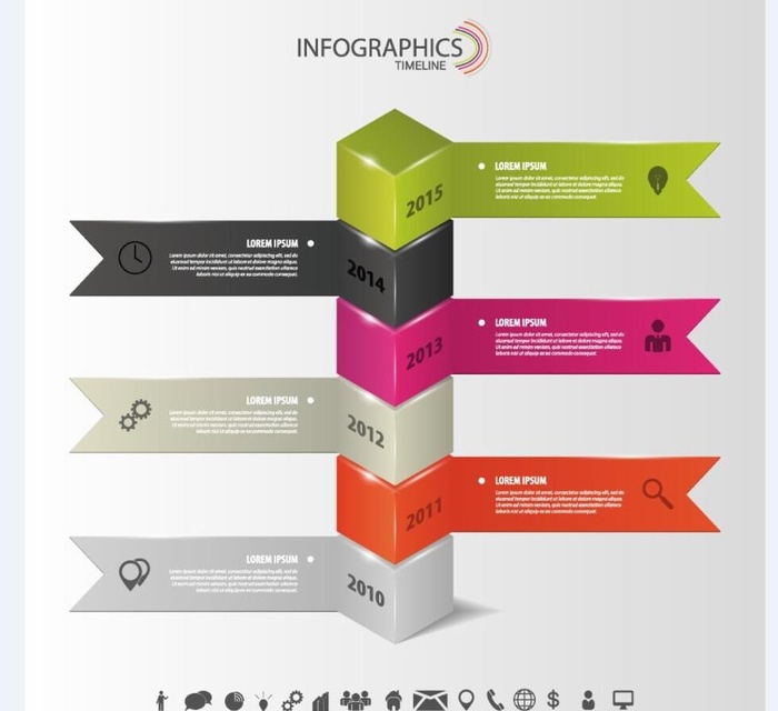 时间轴图表图片