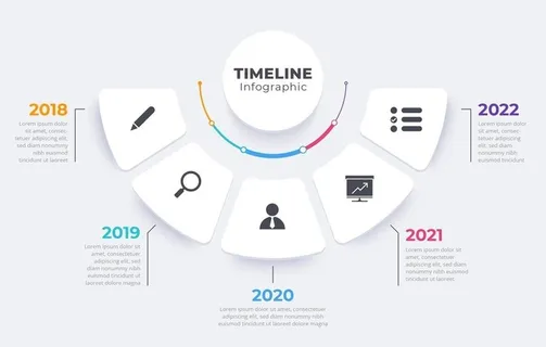 信息图模板 流程图片