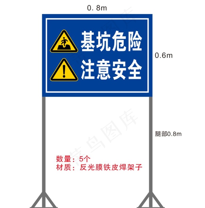 基坑危标识牌落地架图片cdr矢量模版下载