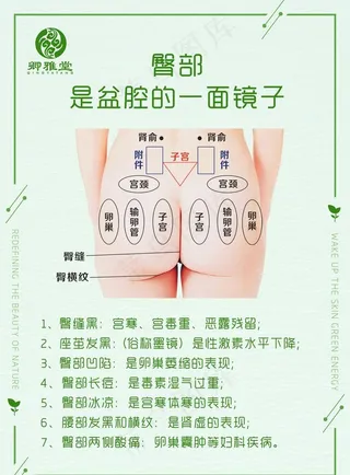 臀疗图片