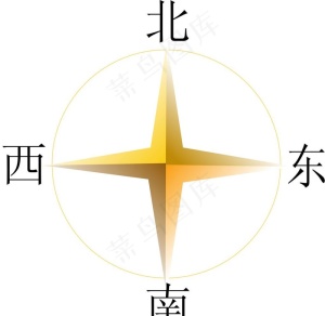 坐标图片