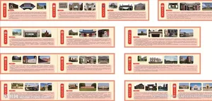 大学简介展板图片