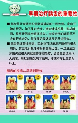 龋齿图片