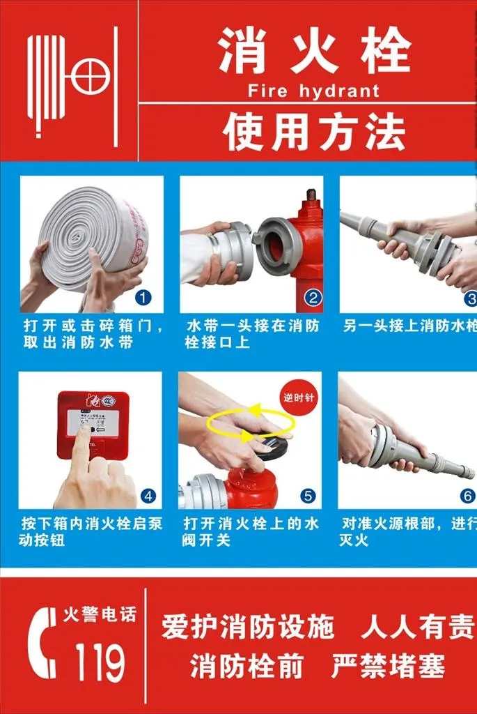 消火栓使用方法图片cdr矢量模版下载