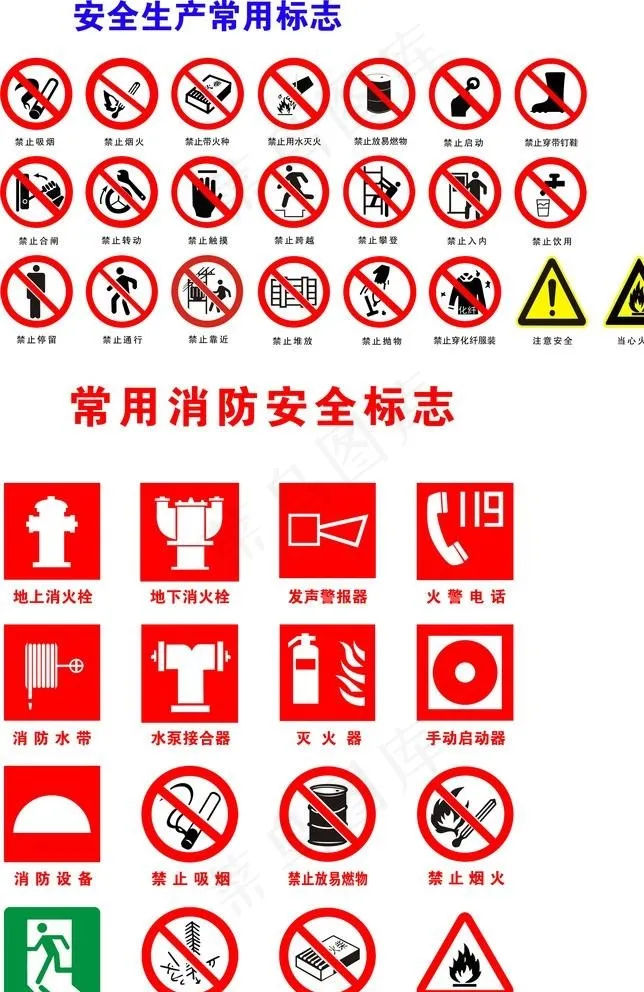 安全标志（位图）图片cdr矢量模版下载