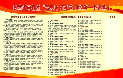 亮思路 晒承诺 强担当图片