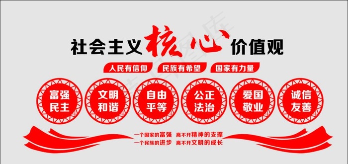 *核心价值观  文化墙图片