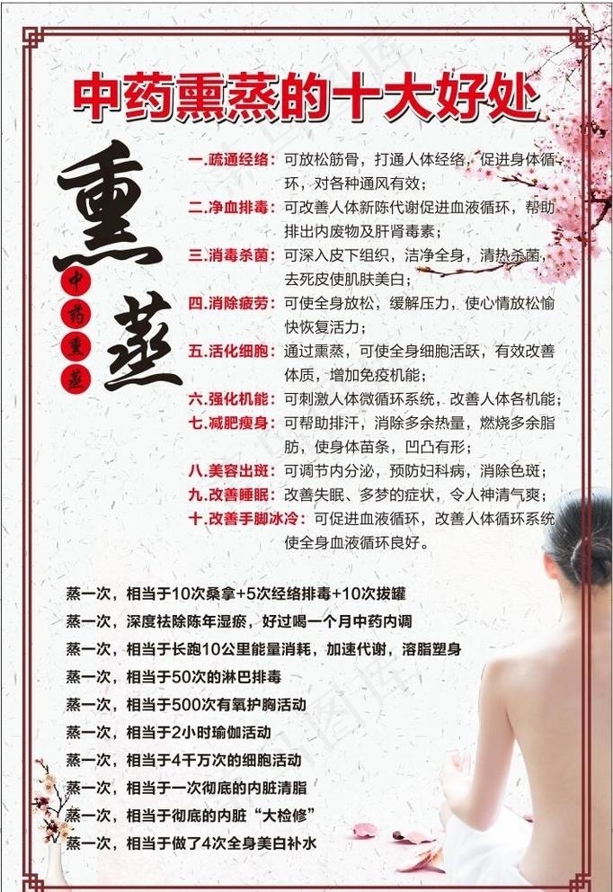 中药熏蒸的十大好处图片cdr矢量模版下载