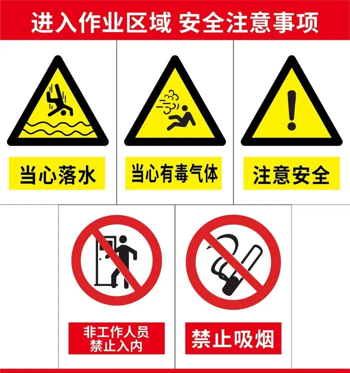 当心落水当心有毒气体注意安全图片eps,ai矢量模版下载