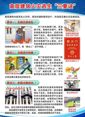 火灾逃生漫画图片