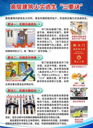 火灾逃生漫画图片