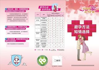 避孕知识宣传图片