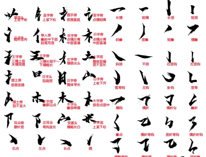 书法笔画图片ai矢量模版下载