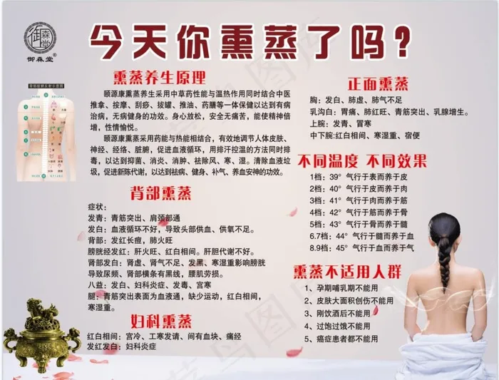 今天你熏蒸了吗图片(5906x4724)psd模版下载