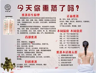 今天你熏蒸了吗图片