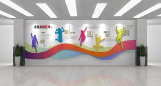 企业发展历程图片