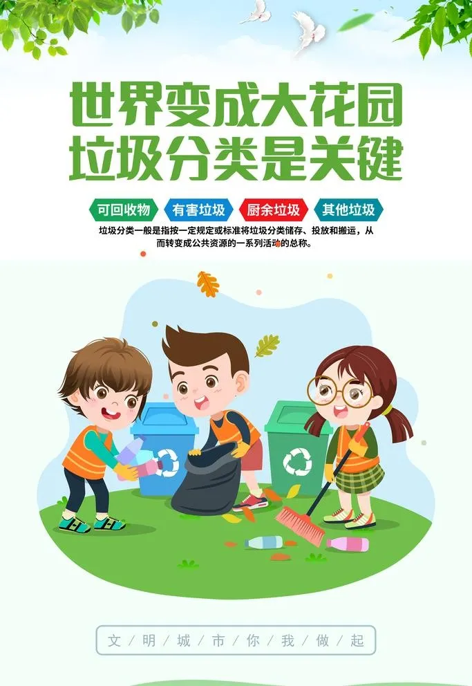 垃圾分类图片(3543x5315)psd模版下载