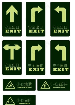 安全出口指示图片