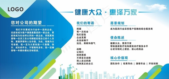医药展板图片cdr矢量模版下载