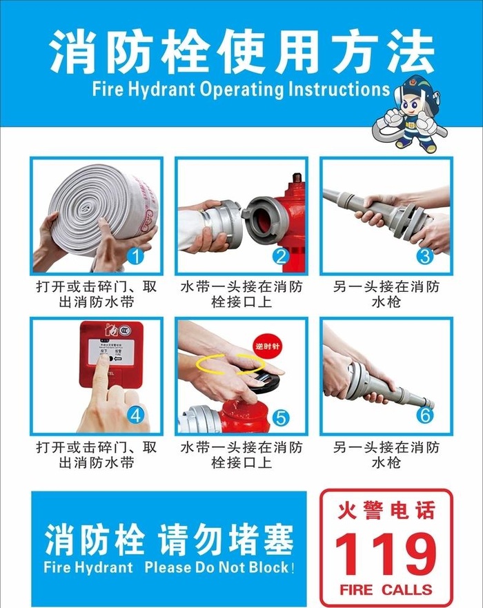消防栓使用方法图片
