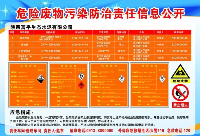 危险废物污染防治责任信息公开图片cdr矢量模版下载