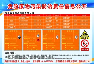 危险废物污染防治责任信息公开图片