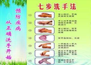 七步洗手法展板图片