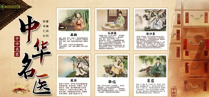 中华名医图片(3543x1772)psd模版下载
