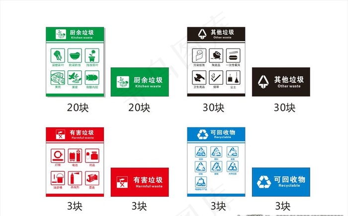 垃圾分类 垃圾分类标识图片cdr矢量模版下载