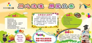 幼儿园墙面宣传栏海报图片