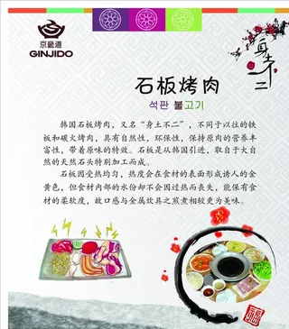 石板烤肉图片