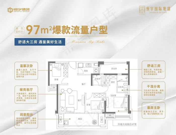 地产户型主视觉飞机稿图片(1772x1417)psd模版下载