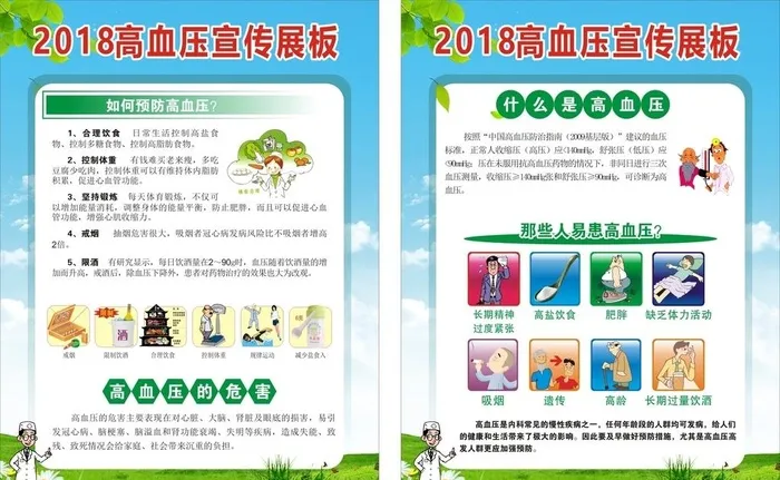 高血压图片cdr矢量模版下载