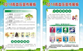 高血压图片