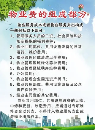 物业费组成温馨提示图片