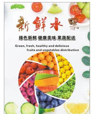 水果海报图片