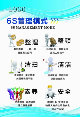 6S管理模式图片