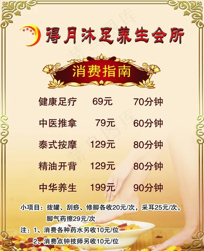 足浴消费指南 足疗图片(2106x2677)psd模版下载