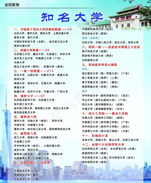 知名大学图片