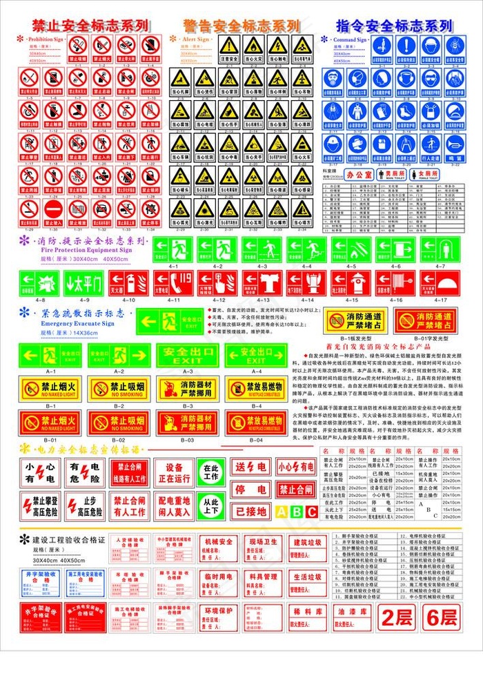 禁止 警告 指令 安全标志图标图片