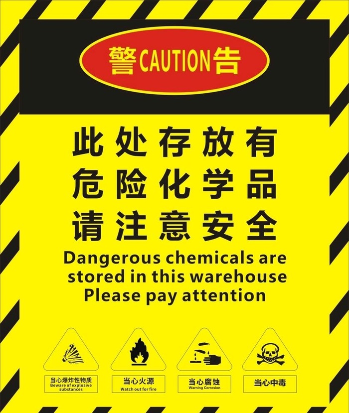警告牌图片