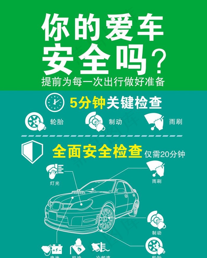 汽修图片