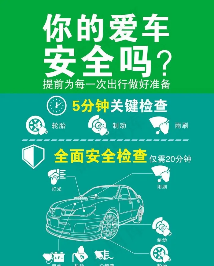 汽修图片