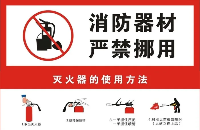 消防器材图片cdr矢量模版下载