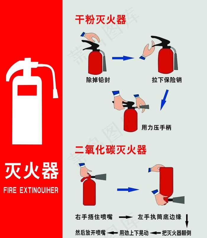 灭火器图片psd模版下载